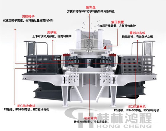 制砂機，制砂機廠家
